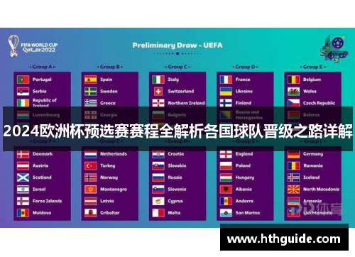 2024欧洲杯预选赛赛程全解析各国球队晋级之路详解