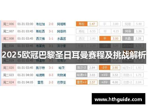 2025欧冠巴黎圣日耳曼赛程及挑战解析